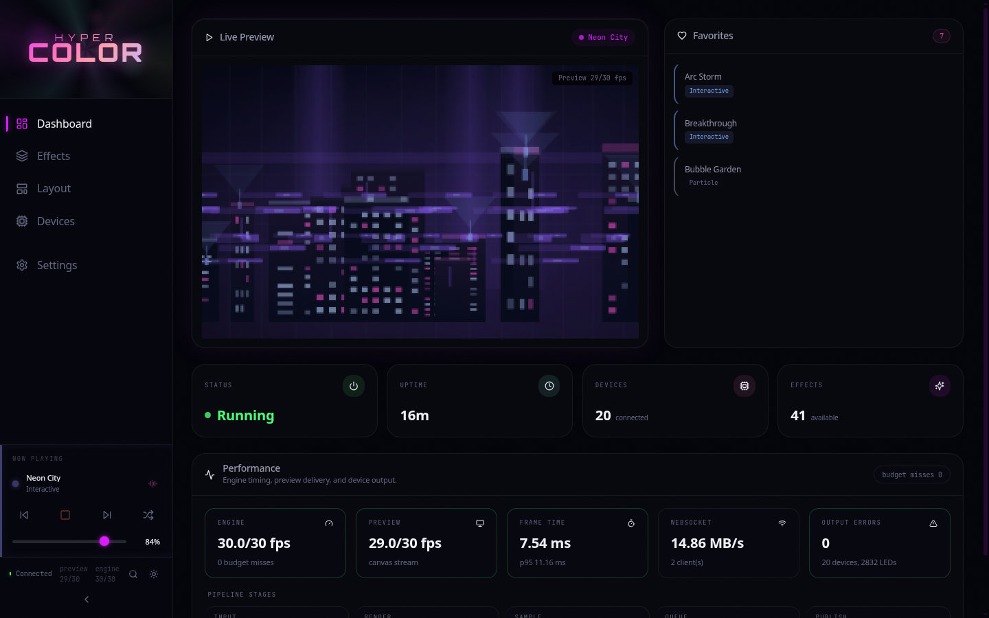 Hypercolor Web UI dashboard showing device orchestration controls